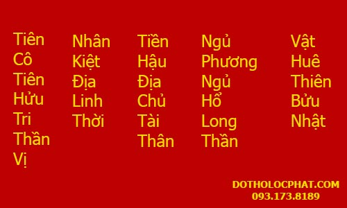 nội dung chữ trên bài vị thần tài